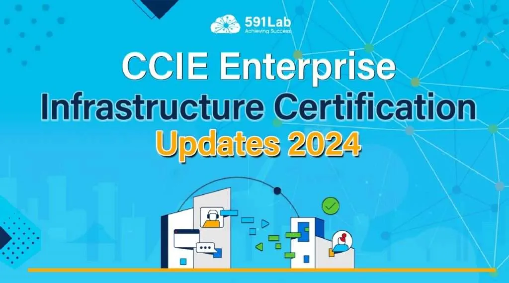 CCIE Enterprise