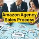 Amazon Agency