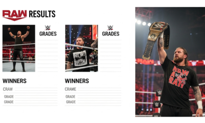 Graphic showing WWE Raw Results from July 7, 2025 with featured superstars like Seth Rollins, Rhea Ripley, and Cody Rhodes in action.