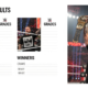 Graphic showing WWE Raw Results from July 7, 2025 with featured superstars like Seth Rollins, Rhea Ripley, and Cody Rhodes in action.