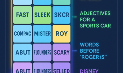 A 4x4 NYT-style word puzzle grid showing grouped words with labels like "Shades of Blue" and "Disney Animated Characters Plus a Letter