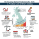 UK Housing Market Predictions for 2026