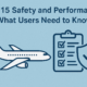 AA115 Safety and Performance